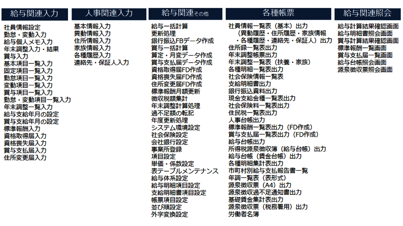 機能一覧（人給管理）